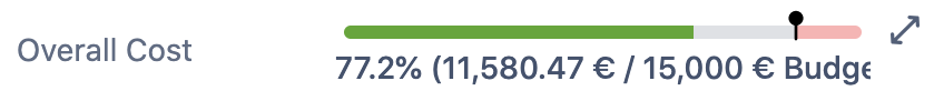 Overall cost progress bar.png