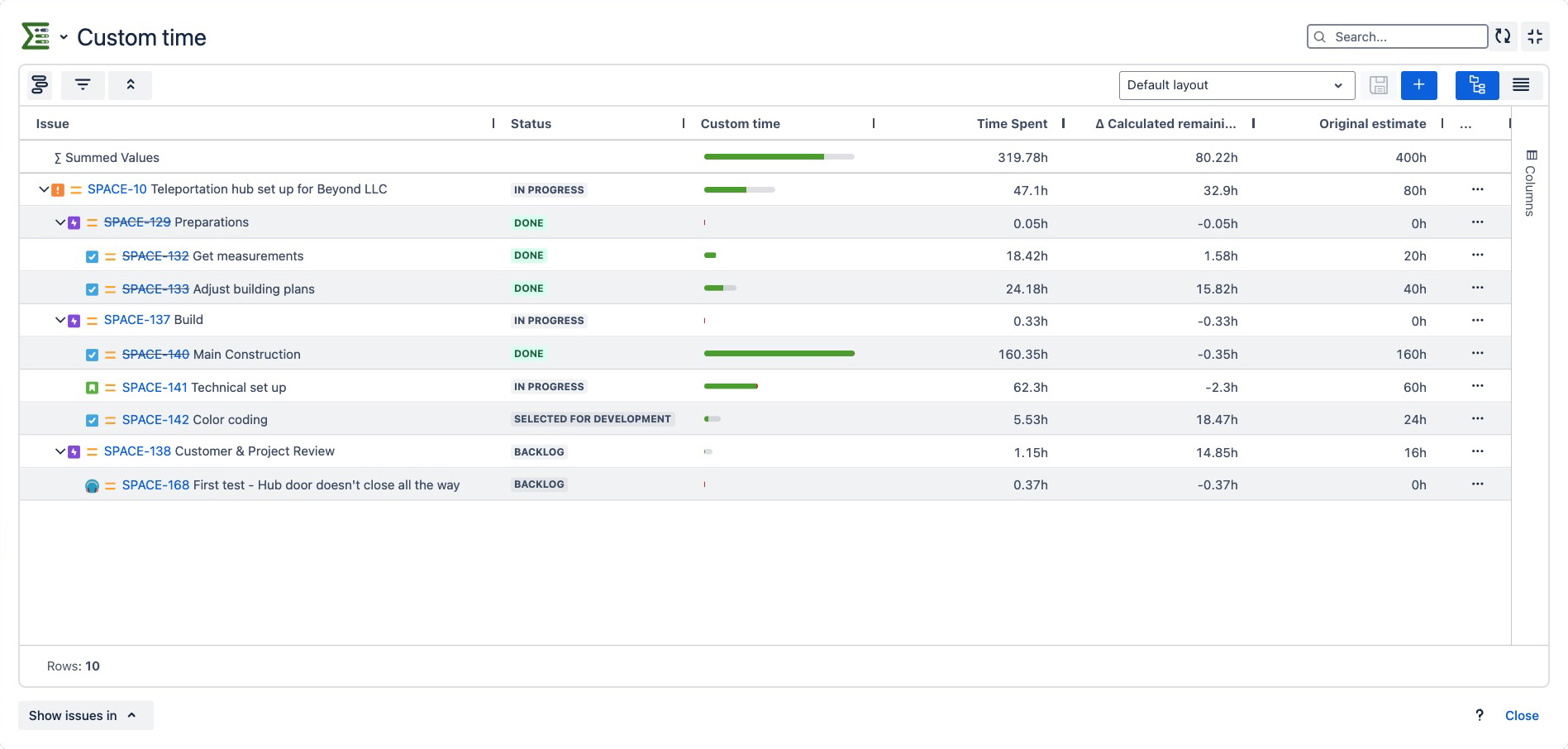 Negative values crt.jpg