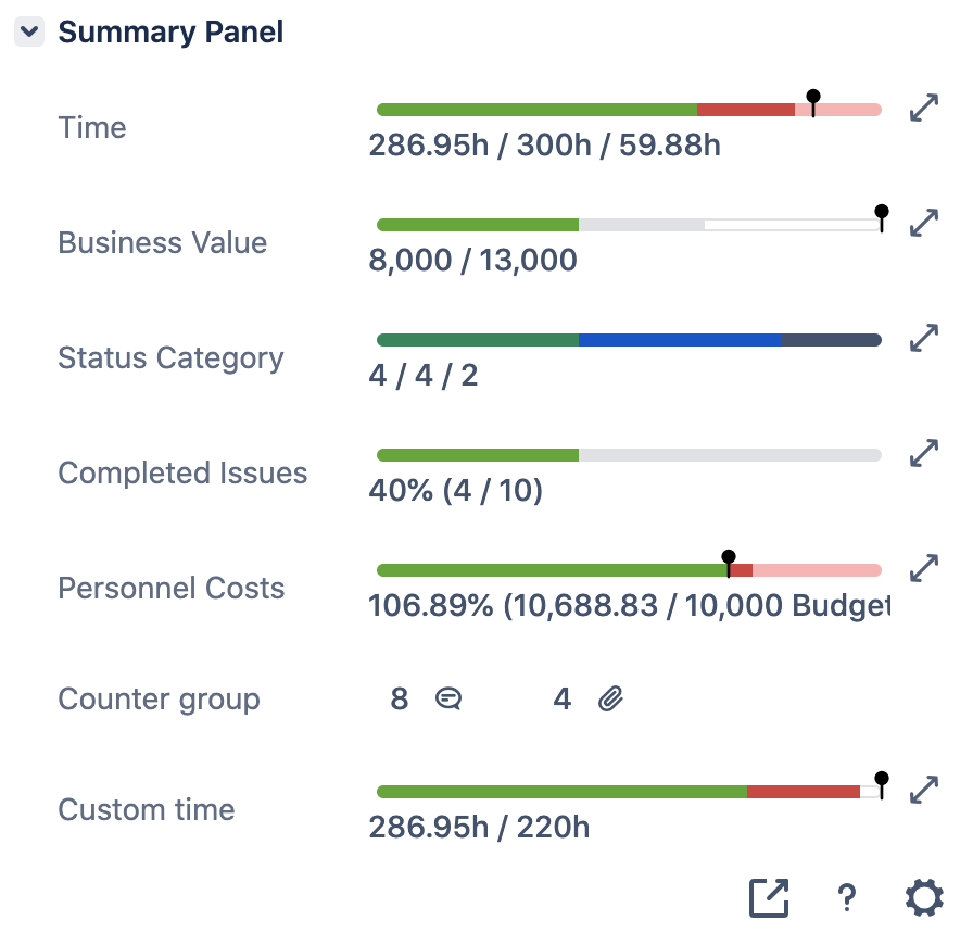 DC Summary Panel.png