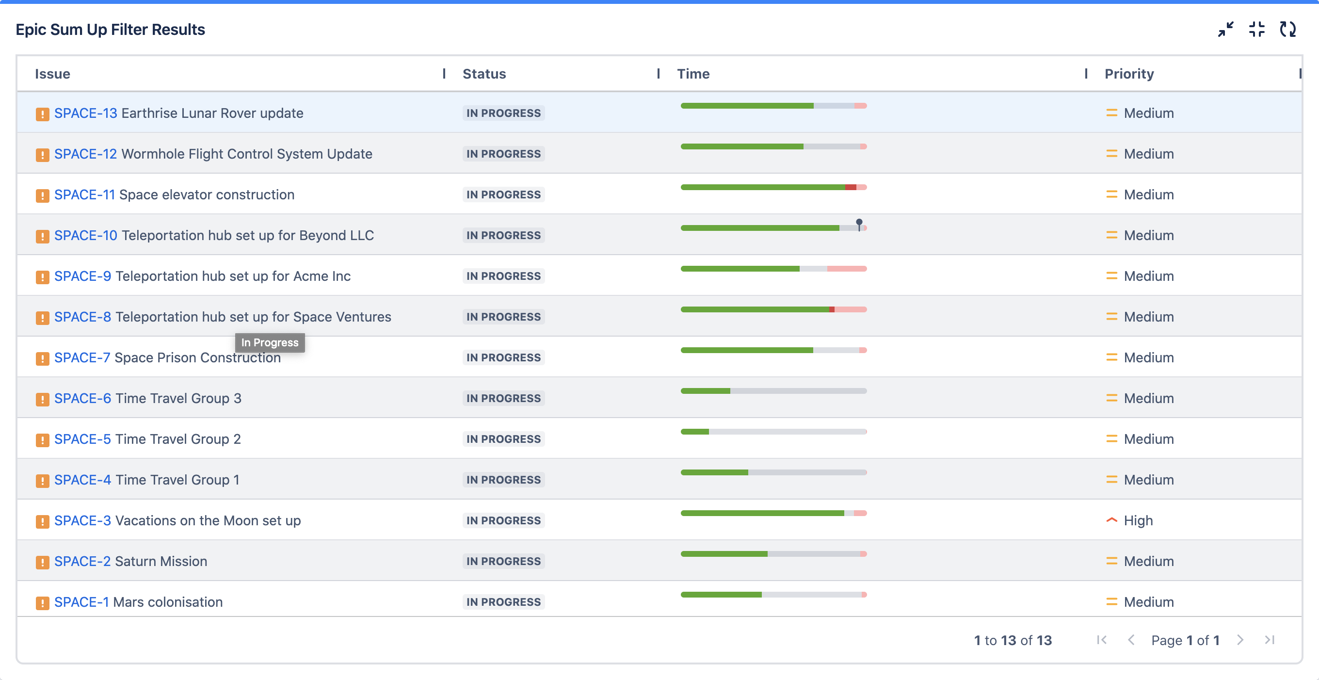 Dashboard Gadget Cloud Light 4.1.png