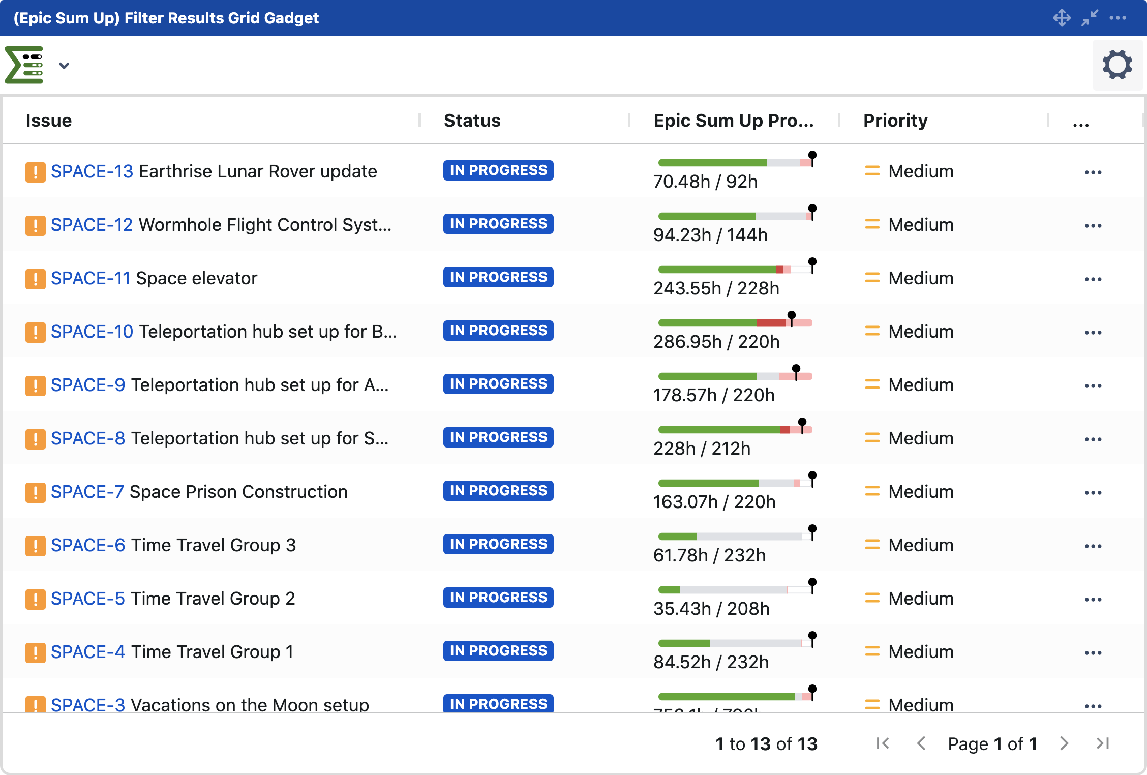 Dashboard Gadget DC 4.1.png